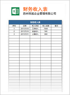 伊通代理记账